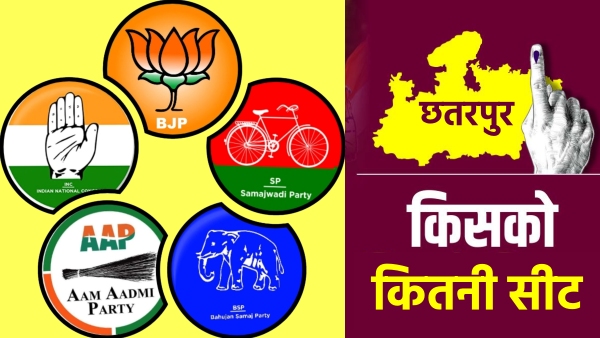 Chhatarpur-Election-Result-2023-final-Update