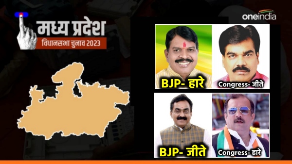 Jabalpur-Chunav-result-2023-check-vote-counting-percentage