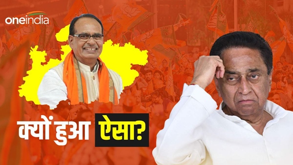 MP-Chunav-Result-2023-10-Big-Points-of-BJP-Victory-and-Congress-Defeat