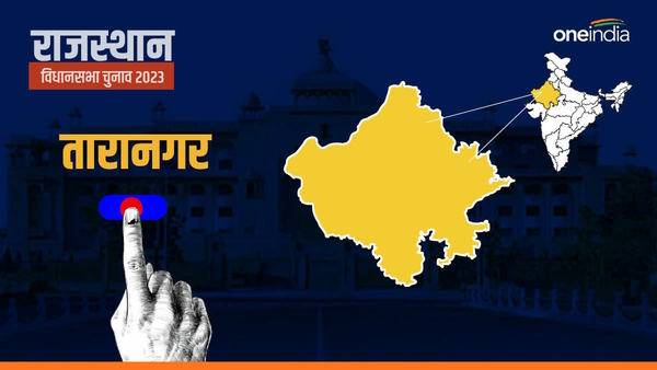 Taranagar Election Result 2023 VIP Seat of Rajasthan 