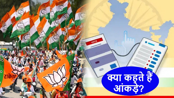 Lok Sabha Election 2024: How many seats will Congress and BJP get in Bihar, big revelation in survey