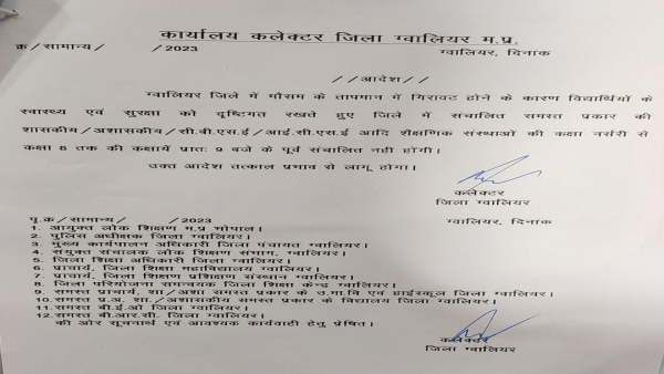 Due to severe cold, Gwalior Collector changed the timing of classes from nursery to 8th.