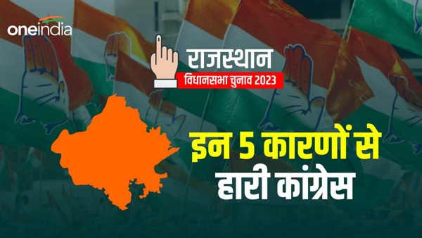Congress Lost in Rajasthan Chunav 2023 