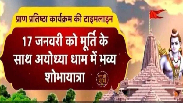 Ram Mandir Inauguration