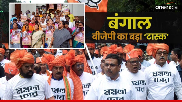 bengal bjp for lok sabha polls bengal bjp for lok sabha polls