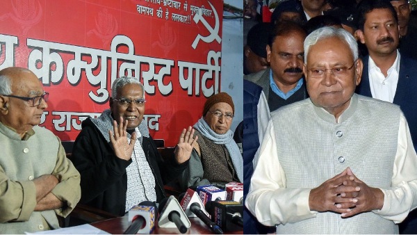 cpi on nitish