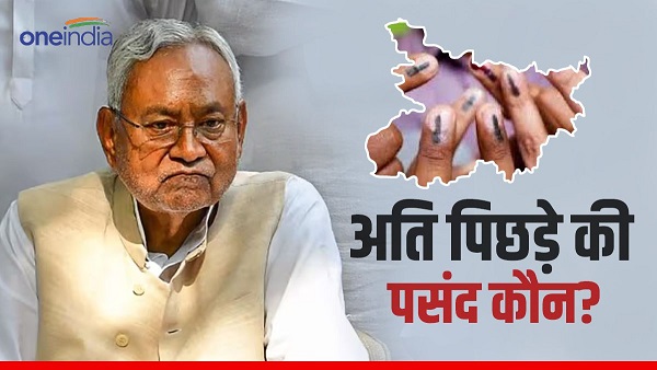 Who is the first choice of extremely backward voters in Bihar, this name came out in c voter survey