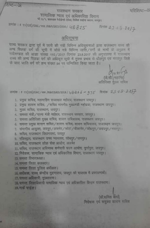 Jat Andolan Rajasthan Jat Andolan Rajasthan