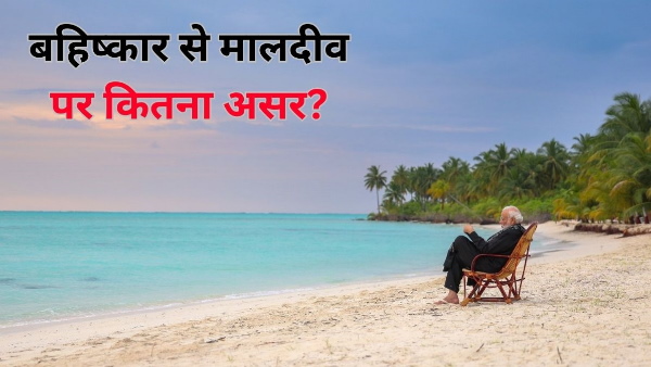 india maldives tourism