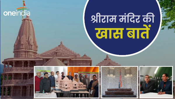 Ram Mandir Pran Pratistha Cbri Roorkee Scientists Told Age Of Ayodhya Ram Temple Know Facts Hindi Ram Mandir Pran Pratistha Cbri Roorkee Scientists Told Age Of Ayodhya Ram Temple Know Facts Hindi