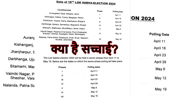 act Check Of Lok Sabha Election 2024 Date Viral Letter Of Bihar