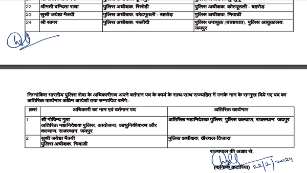 IPS Jyeshtha Maitrei Transfer order IPS Jyeshtha Maitrei Transfer order