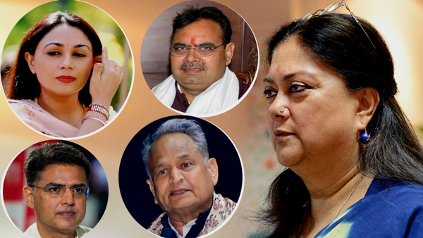 ADR Report on Rajasthan MLA