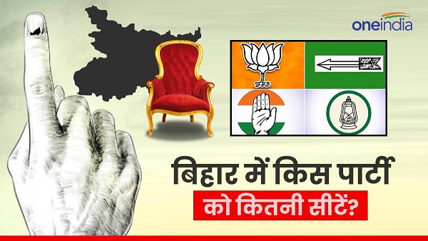 Lok Sabha Election Survey After Nitish Kumar Joins BJP NDA May Win Only These Seats in Bihar News in Hindi