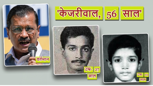 Arvind Kejriwal Biography Arvind Kejriwal Biography