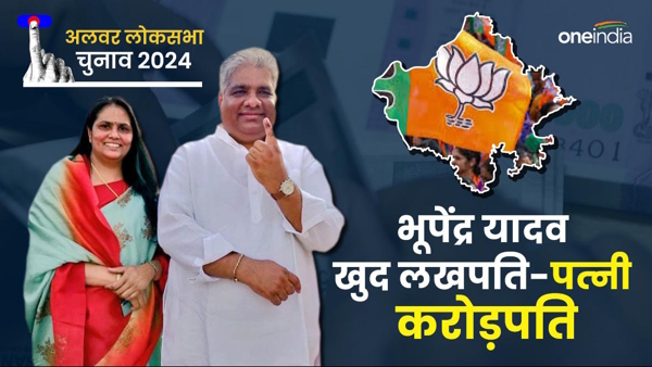 Bhupender Yadav Net Worth Assets Bhupender Yadav Net Worth Assets