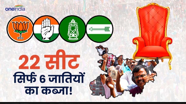 bihar mps caste importance