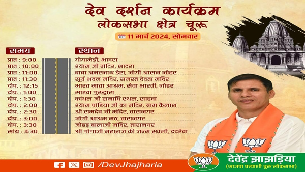 Devendra jhajharia BJP churu