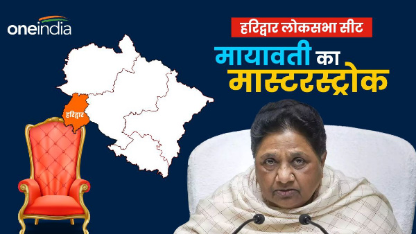 BSP Mayawati played Haridwar Lok Sabha seat former MLA Maulana Jameel Ahmed Qasmi Muslim ticket BSP Mayawati played Haridwar Lok Sabha seat former MLA Maulana Jameel Ahmed Qasmi Muslim ticket