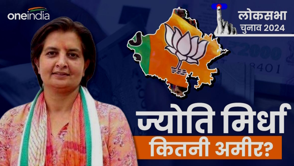 BJP candidate from Nagaur in Lok Sabha Election