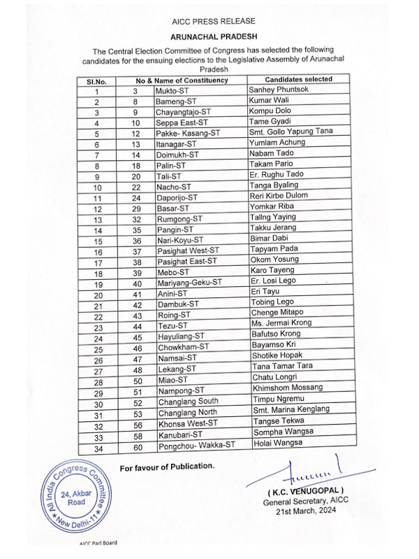 Congress releases a list of 34 candidates for elections to Legislative Assembly of Arunachal Pradesh