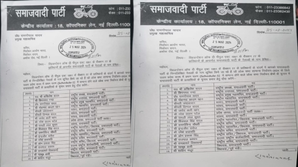 lok-sabha-election-list-of-sps-star-campaigners-released-names-of-40-people-included