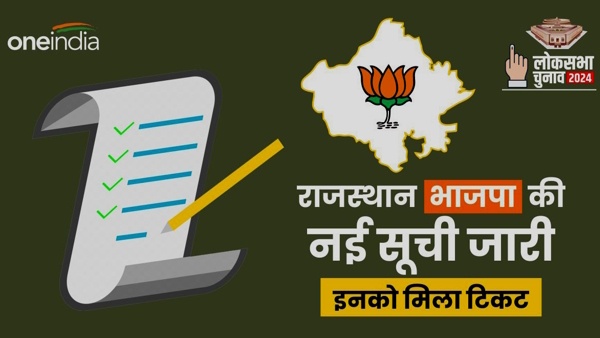 Rajasthan BJP Candidate new List