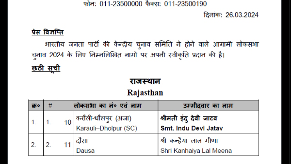Rajasthan BJP Candidate new List