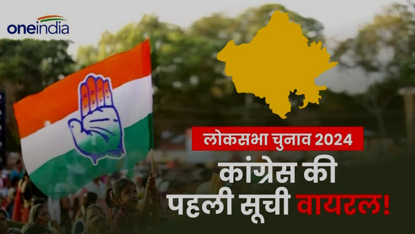 Rajasthan Congress candidates for Lok Sabha Elections 2024