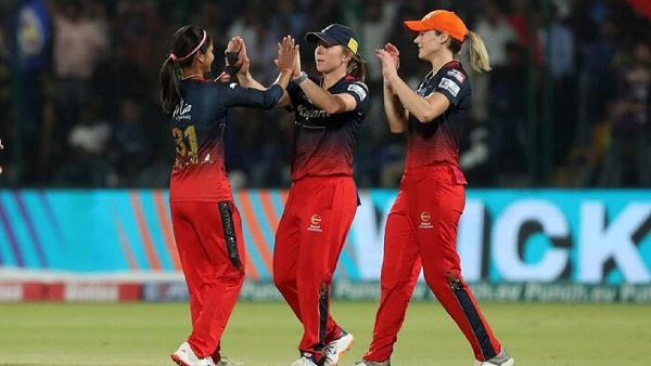 royal challengers bangalore