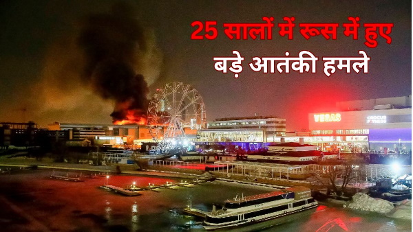 Timeline of Attacks in Moscow Since 1999