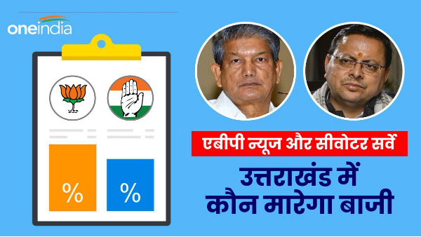 ABP News and CVoter Survey Who will win in Lok Sabha elections in Uttarakhand bjp or congress who upper hand on five seats