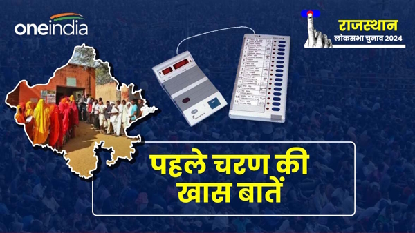 Lok Sabha Elections 2024 First phase Voting