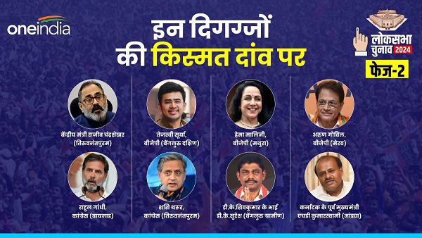 Lok sabha election 2024 Lok sabha election 2024