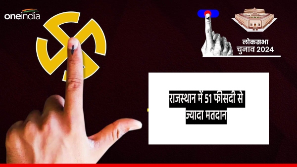 voting-crossed-50-percent-in-the-first-phase-till-6-pm-in-rajasthan-where-is-the-lowest