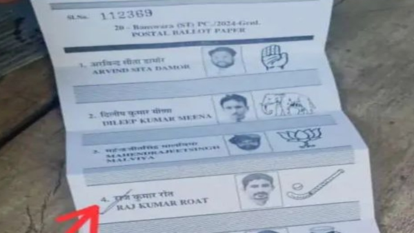 Rajkumar raut Baswara