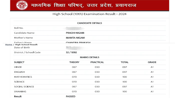 Prachi Nigam marksheet Prachi Nigam marksheet