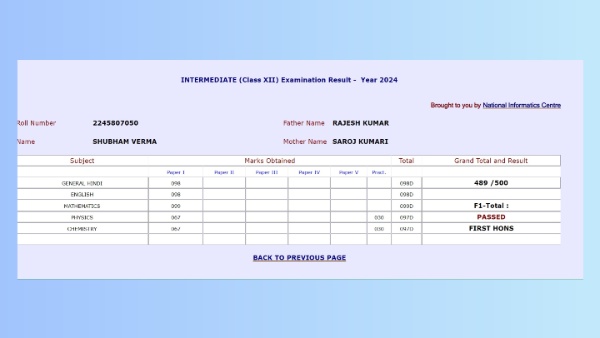 Shubham Verma Class 12th Topper