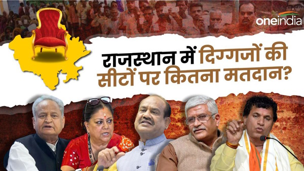 Rajasthan Voting Update