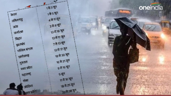 Monsoon Weather Update