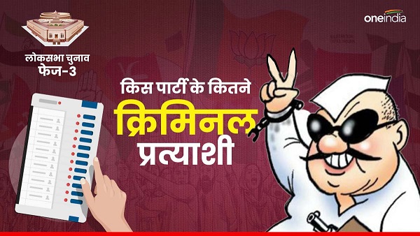 Lok Sabha Elections 2024 Phase 3