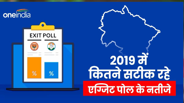 Exit Poll 2024 How accurate exit poll results 2019 Lok Sabha elections uttarakhand what claims this time
