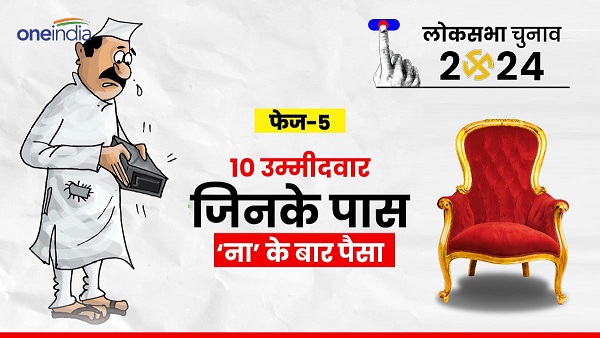 Lok Sabha elections Phase 5 poorest candidate