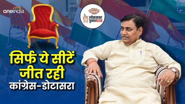 Congress win seats Rajasthan