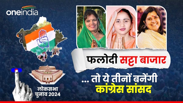 Lok sabha election 2024 Result