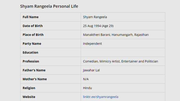 Shyam Rangeela Biography