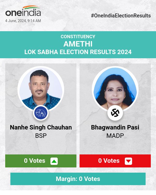 चुनाव मतगणना दिवस: मुख्य उम्मीदवार और उनकी मौजूदा स्थिति 