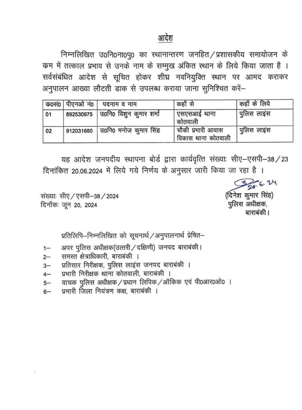 Barabanki IAS Fact Check News in Hindi