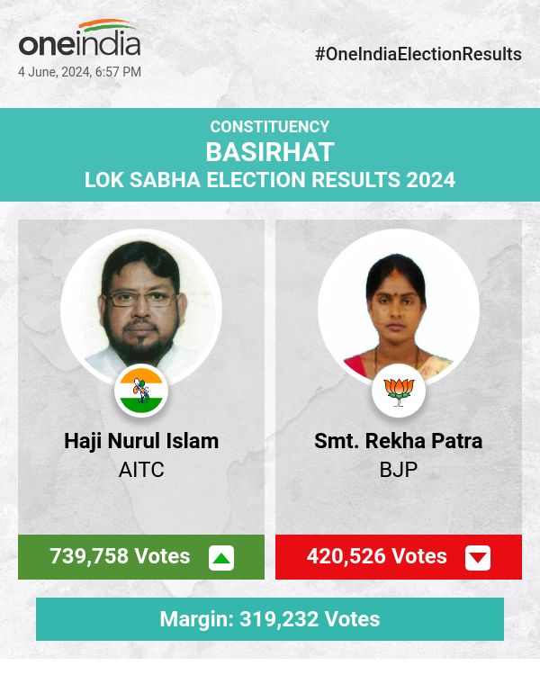 लोकसभा चुनाव की मतगणना में एआईटीसी के हाजी नूरुल इस्लाम आगे, भाजपा की रेखा पात्रा पीछे