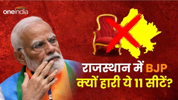 Congress won 11 Seats in Rajasthan